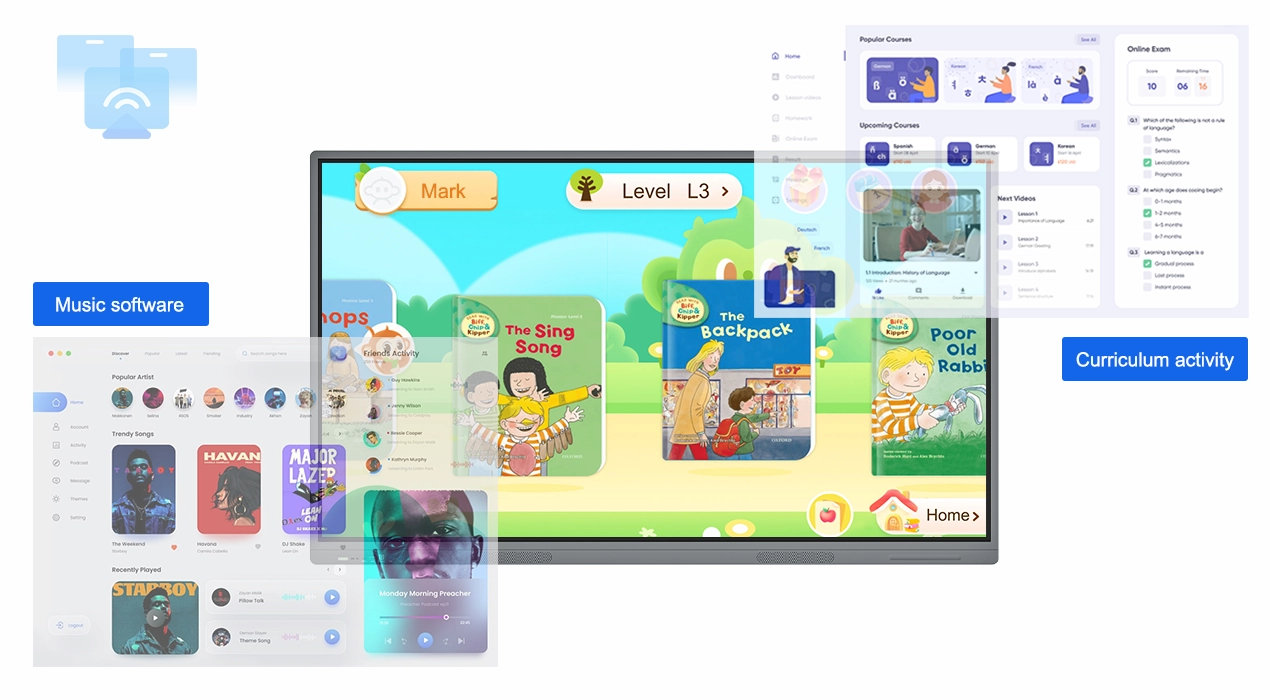 Interactive Flat Panel,smart interactive board