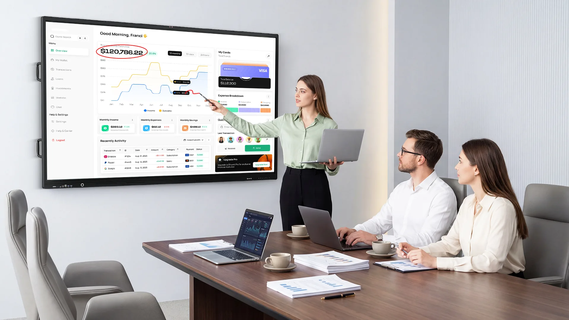 Electronic Whiteboards